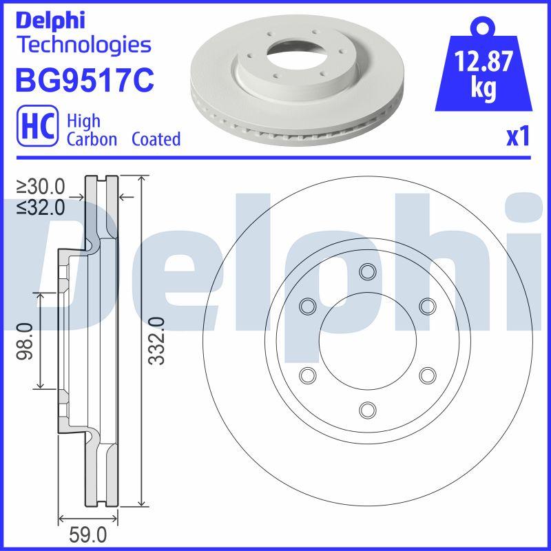 Delphi BG9517C - Kočioni disk www.molydon.hr