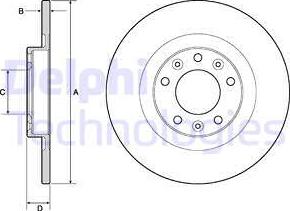 Delphi BG4662C-19B1 - Kočioni disk www.molydon.hr