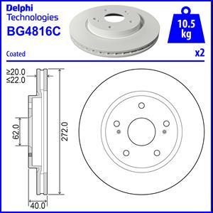 Delphi BG4816C - Kočioni disk www.molydon.hr