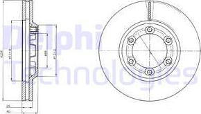 Delphi BG4252 - Kočioni disk www.molydon.hr