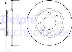 Delphi BG2572 - Kočioni disk www.molydon.hr