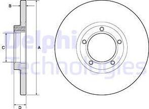 Delphi BG2349 - Kočioni disk www.molydon.hr