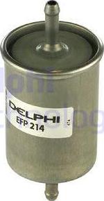 Delphi EFP214 - Filter za gorivo www.molydon.hr