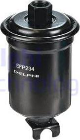 Delphi EFP234 - Filter za gorivo www.molydon.hr