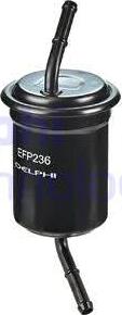 Delphi EFP236 - Filter za gorivo www.molydon.hr