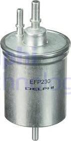 Delphi EFP230 - Filter za gorivo www.molydon.hr