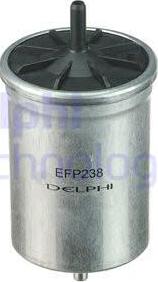 Delphi EFP238 - Filter za gorivo www.molydon.hr