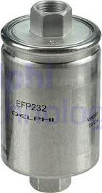 Delphi EFP232 - Filter za gorivo www.molydon.hr