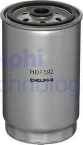 Delphi HDF592 - Filter za gorivo www.molydon.hr