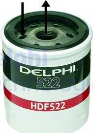 Delphi HDF522 - Filter za gorivo www.molydon.hr