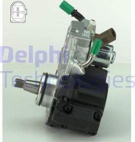 Delphi HRP718 - Pumpa visokog pritiska www.molydon.hr