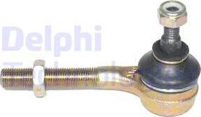 Delphi TA1154 - Kraj spone, kuglasti zglob www.molydon.hr