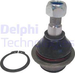 Delphi TC1150-11B1 - Gornja/donja kugla www.molydon.hr