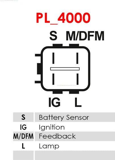 Denso 1042101820 - Alternator www.molydon.hr