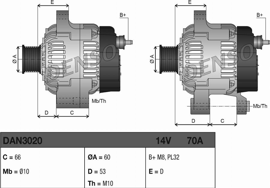 Denso DAN3020 - Alternator www.molydon.hr