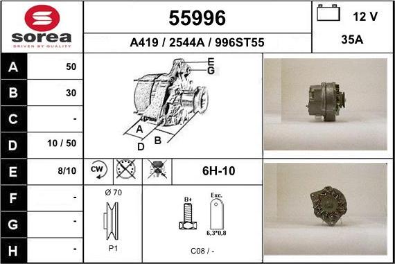 EAI 55996 - Alternator www.molydon.hr