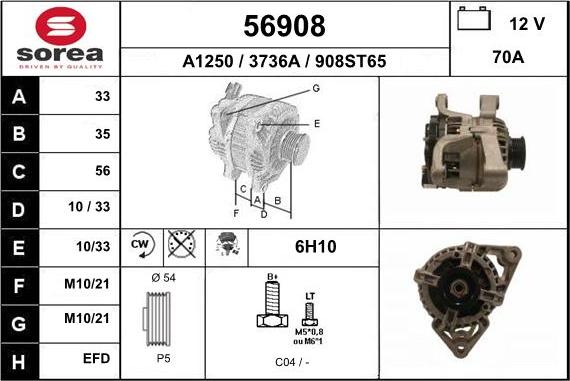 EAI 56908 - Alternator www.molydon.hr