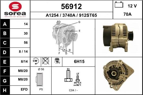 EAI 56912 - Alternator www.molydon.hr