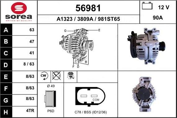 EAI 56981 - Alternator www.molydon.hr