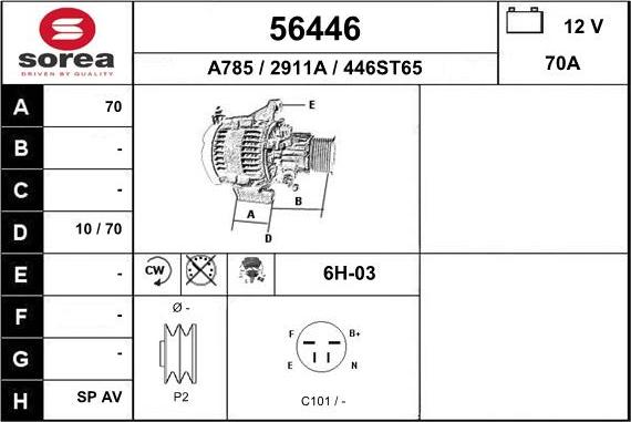 EAI 56446 - Alternator www.molydon.hr