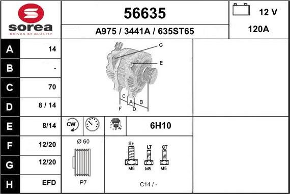 EAI 56635 - Alternator www.molydon.hr