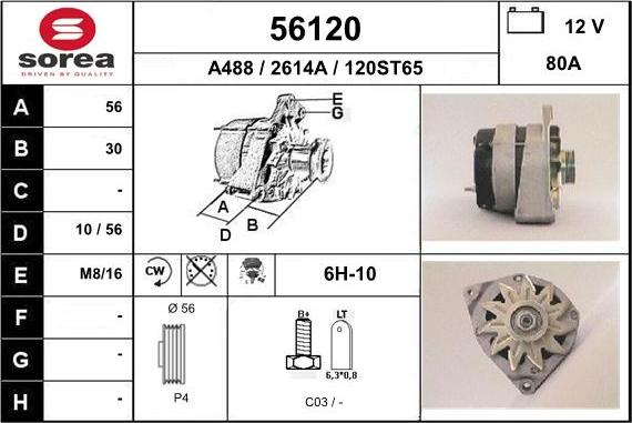 EAI 56120 - Alternator www.molydon.hr