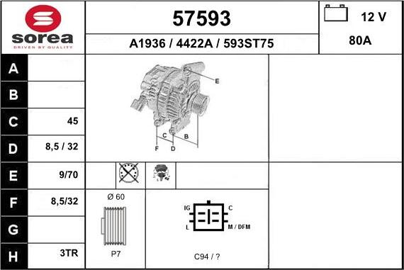 EAI 57593 - Alternator www.molydon.hr