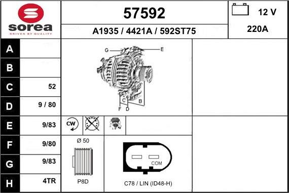 EAI 57592 - Alternator www.molydon.hr