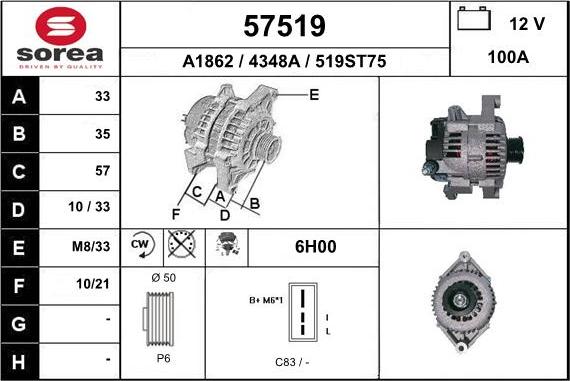 EAI 57519 - Alternator www.molydon.hr