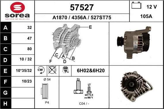 EAI 57527 - Alternator www.molydon.hr