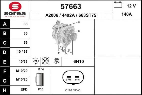 EAI 57663 - Alternator www.molydon.hr