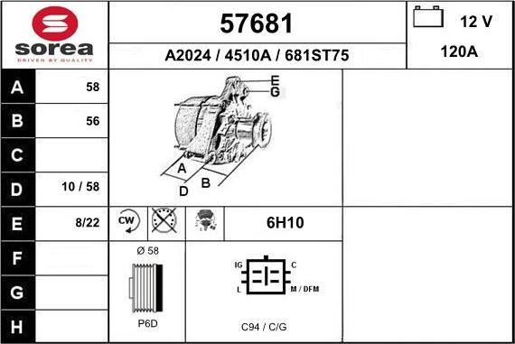 EAI 57681 - Alternator www.molydon.hr