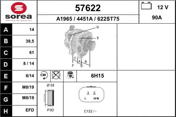 EAI 57622 - Alternator www.molydon.hr