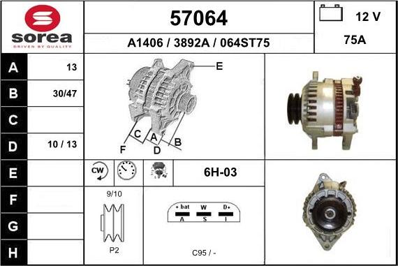 EAI 57064 - Alternator www.molydon.hr