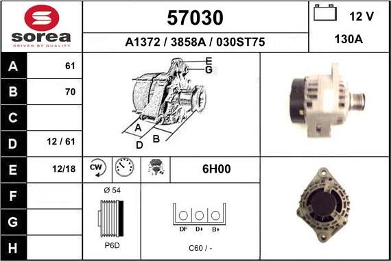 EAI 57030 - Alternator www.molydon.hr