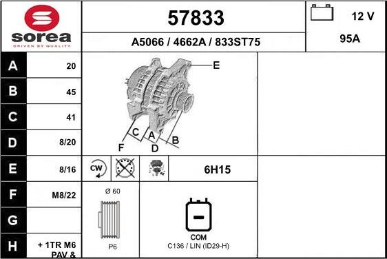 EAI 57833 - Alternator www.molydon.hr