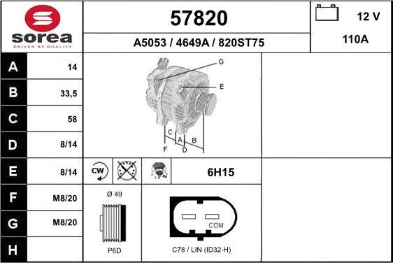 EAI 57820 - Alternator www.molydon.hr