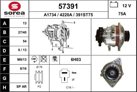 EAI 57391 - Alternator www.molydon.hr