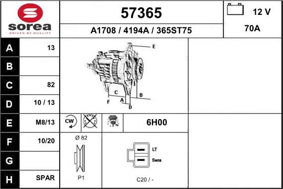 EAI 57365 - Alternator www.molydon.hr