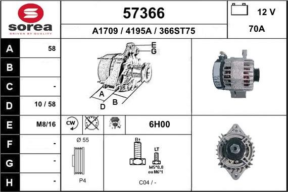 EAI 57366 - Alternator www.molydon.hr