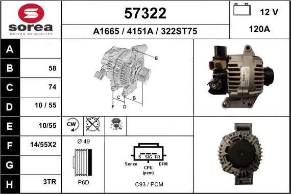 EAI 57322 - Alternator www.molydon.hr