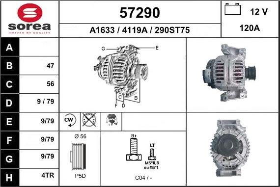 EAI 57290 - Alternator www.molydon.hr