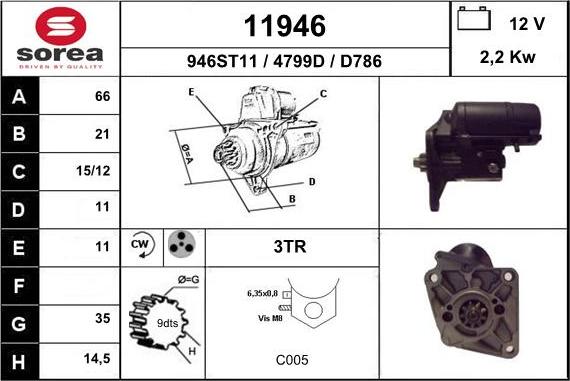 EAI 11946 - Starter www.molydon.hr