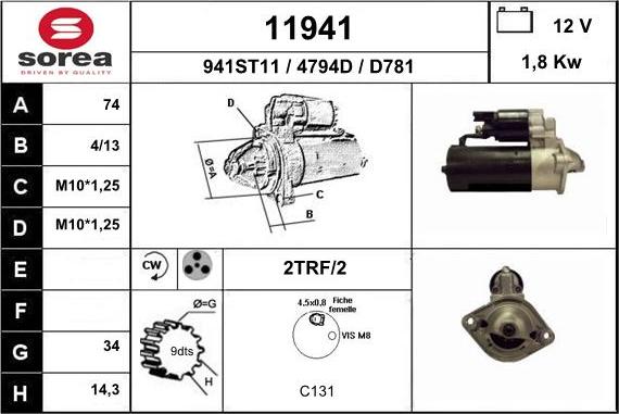 EAI 11941 - Starter www.molydon.hr