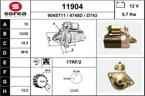 EAI 11904 - Starter www.molydon.hr