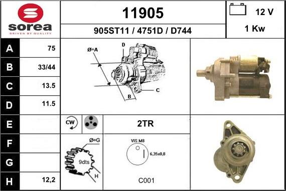 EAI 11905 - Starter www.molydon.hr