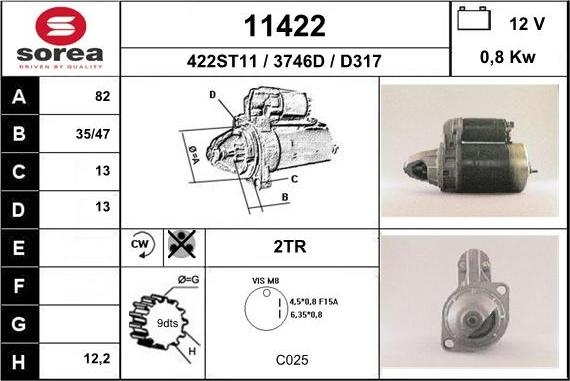 EAI 11422 - Starter www.molydon.hr