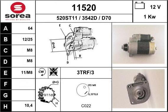 EAI 11520 - Starter www.molydon.hr