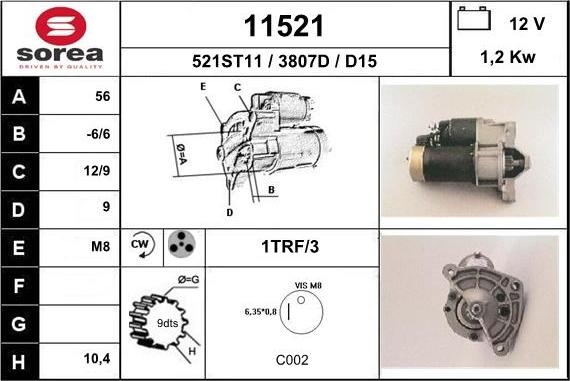 EAI 11521 - Starter www.molydon.hr