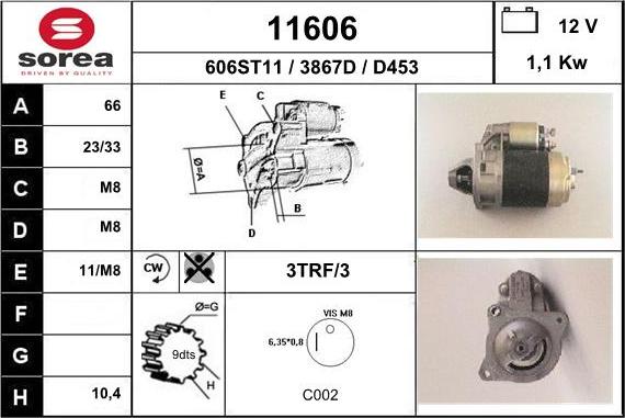 EAI 11606 - Starter www.molydon.hr